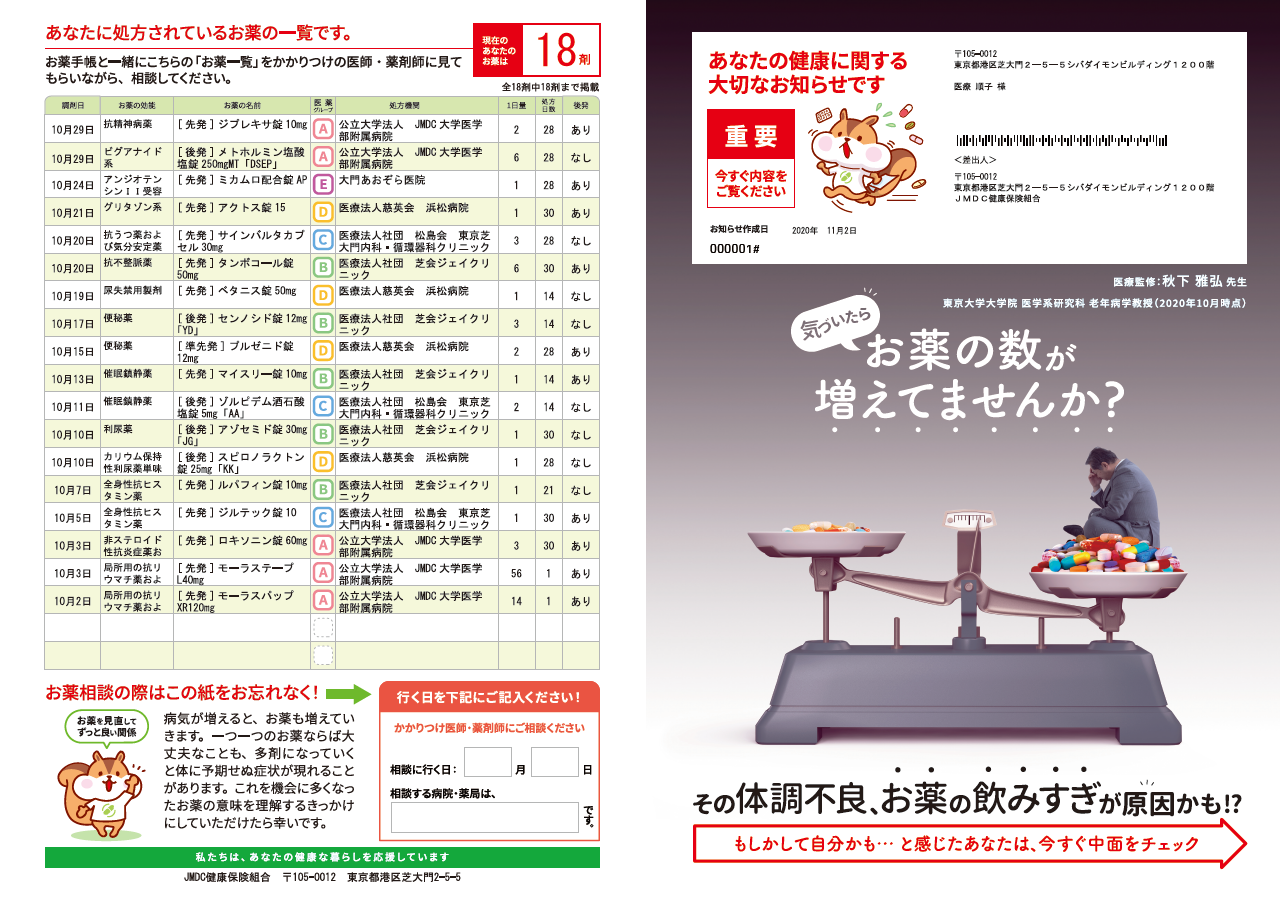 ポリファーマシー通知